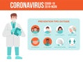 Coronavirus Covid-19 preventions tips Royalty Free Stock Photo
